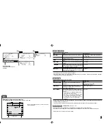 Preview for 13 page of JVC DT-V17L3DY - Broadcast Studio Monitor Instructions Manual