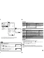 Preview for 15 page of JVC DT-V17L3DY - Broadcast Studio Monitor Instructions Manual