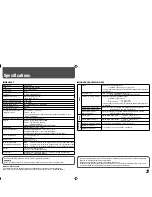 Preview for 21 page of JVC DT-V17L3DY - Broadcast Studio Monitor Instructions Manual