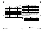 Preview for 10 page of JVC DT-V17L3R Instructions Manual