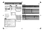 Preview for 15 page of JVC DT-V17L3R Instructions Manual