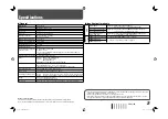 Preview for 22 page of JVC DT-V17L3R Instructions Manual