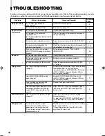 Preview for 23 page of JVC DT-V1900CG Instructions Manual