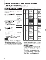 Предварительный просмотр 14 страницы JVC DT-V2000SU - Dtv Monitor Instructions Manual