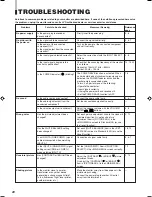 Предварительный просмотр 20 страницы JVC DT-V2000SU - Dtv Monitor Instructions Manual