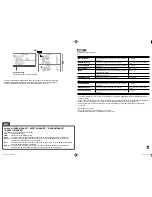 Preview for 11 page of JVC DT-V20L3D Instructions Manual