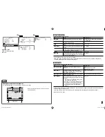 Preview for 13 page of JVC DT-V20L3D Instructions Manual