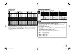 Предварительный просмотр 11 страницы JVC DT-V20L3DU - VȲitǠSeries Studio Monitor Instructions Manual