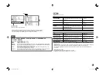 Предварительный просмотр 13 страницы JVC DT-V20L3DU - VȲitǠSeries Studio Monitor Instructions Manual