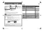 Предварительный просмотр 14 страницы JVC DT-V20L3DU - VȲitǠSeries Studio Monitor Instructions Manual