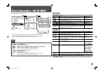 Предварительный просмотр 17 страницы JVC DT-V20L3DU - VȲitǠSeries Studio Monitor Instructions Manual