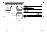 Предварительный просмотр 18 страницы JVC DT-V20L3DU - VȲitǠSeries Studio Monitor Instructions Manual