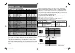 Предварительный просмотр 22 страницы JVC DT-V20L3DU - VȲitǠSeries Studio Monitor Instructions Manual