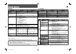 Предварительный просмотр 26 страницы JVC DT-V20L3DU - VȲitǠSeries Studio Monitor Instructions Manual