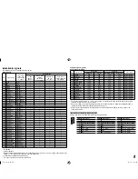 Предварительный просмотр 9 страницы JVC DT-V20L3DY - VȲitǠSeries Studio Monitor Instructions Manual