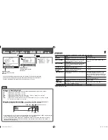 Предварительный просмотр 12 страницы JVC DT-V20L3DY - VȲitǠSeries Studio Monitor Instructions Manual