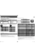 Предварительный просмотр 18 страницы JVC DT-V20L3DY - VȲitǠSeries Studio Monitor Instructions Manual