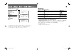 Предварительный просмотр 16 страницы JVC DT-V20L3GZ - VȲitǠSeries Studio Monitor Instructions Manual