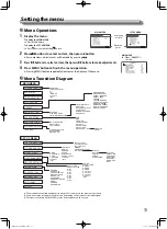 Preview for 13 page of JVC DT-V21G11Z Instructions Manual