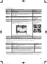 Preview for 17 page of JVC DT-V21G11Z Instructions Manual