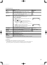 Preview for 21 page of JVC DT-V21G11Z Instructions Manual