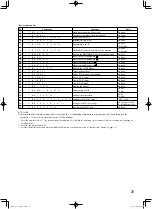 Preview for 25 page of JVC DT-V21G11Z Instructions Manual