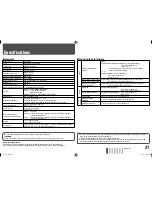 Preview for 21 page of JVC DT-V9L3D Instructions Manual