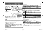 Preview for 14 page of JVC DT-V9L3DY - Broadcast Studio Monitor Instructions Manual