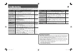 Preview for 18 page of JVC DT-V9L3DY - Broadcast Studio Monitor Instructions Manual