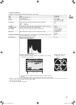 Предварительный просмотр 19 страницы JVC DT-V9L5 Instructions Manual