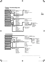 Предварительный просмотр 47 страницы JVC DT-V9L5 Instructions Manual