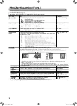 Предварительный просмотр 50 страницы JVC DT-V9L5 Instructions Manual