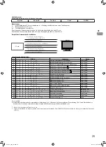 Предварительный просмотр 59 страницы JVC DT-V9L5 Instructions Manual