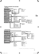 Предварительный просмотр 79 страницы JVC DT-V9L5 Instructions Manual