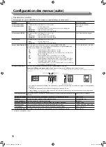 Предварительный просмотр 82 страницы JVC DT-V9L5 Instructions Manual