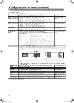 Предварительный просмотр 114 страницы JVC DT-V9L5 Instructions Manual