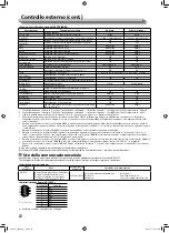 Предварительный просмотр 122 страницы JVC DT-V9L5 Instructions Manual