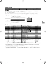 Предварительный просмотр 123 страницы JVC DT-V9L5 Instructions Manual