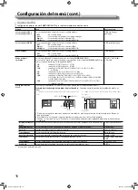 Предварительный просмотр 146 страницы JVC DT-V9L5 Instructions Manual