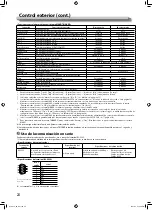 Предварительный просмотр 154 страницы JVC DT-V9L5 Instructions Manual