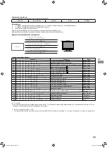 Предварительный просмотр 155 страницы JVC DT-V9L5 Instructions Manual