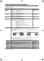 Предварительный просмотр 178 страницы JVC DT-V9L5 Instructions Manual