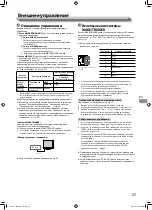 Предварительный просмотр 185 страницы JVC DT-V9L5 Instructions Manual