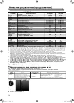 Предварительный просмотр 186 страницы JVC DT-V9L5 Instructions Manual