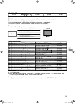 Предварительный просмотр 187 страницы JVC DT-V9L5 Instructions Manual