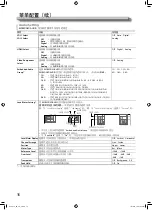 Предварительный просмотр 210 страницы JVC DT-V9L5 Instructions Manual