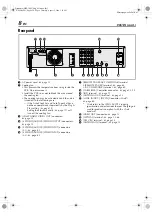 Preview for 8 page of JVC DT100U - HMDT100 Digital VHS Recorder Instructions Manual