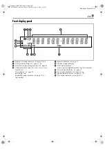 Preview for 9 page of JVC DT100U - HMDT100 Digital VHS Recorder Instructions Manual