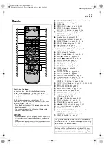 Preview for 11 page of JVC DT100U - HMDT100 Digital VHS Recorder Instructions Manual