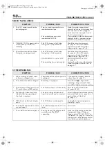 Preview for 90 page of JVC DT100U - HMDT100 Digital VHS Recorder Instructions Manual